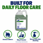 Diversey GP Forward applications for floor care
