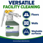 Diversey GP Forward SC 8 RTD cleaner applications