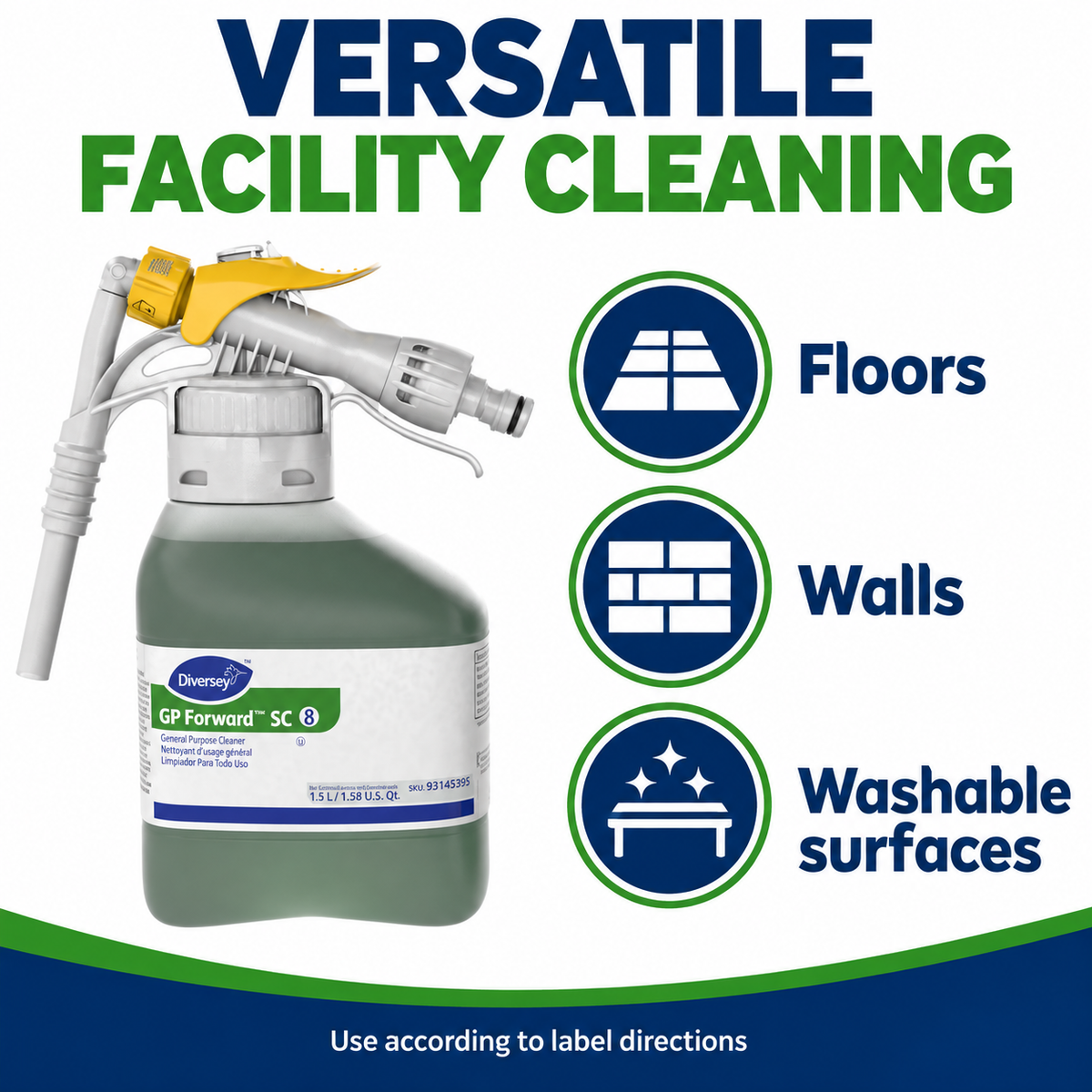 Diversey GP Forward SC 8 RTD cleaner applications