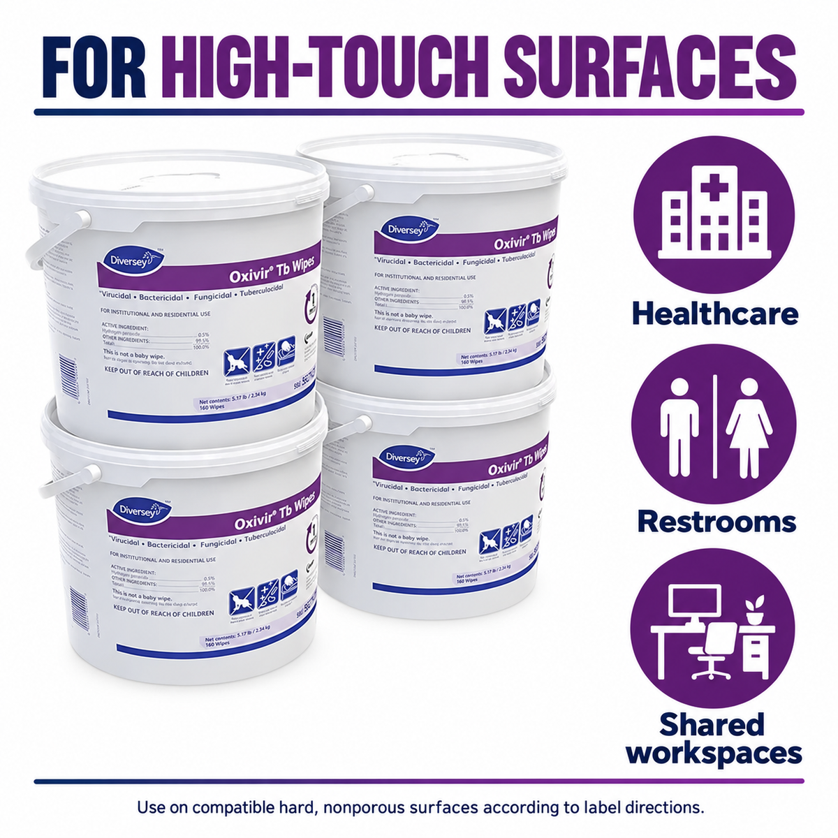 Diversey Oxivir TB Wipes applications