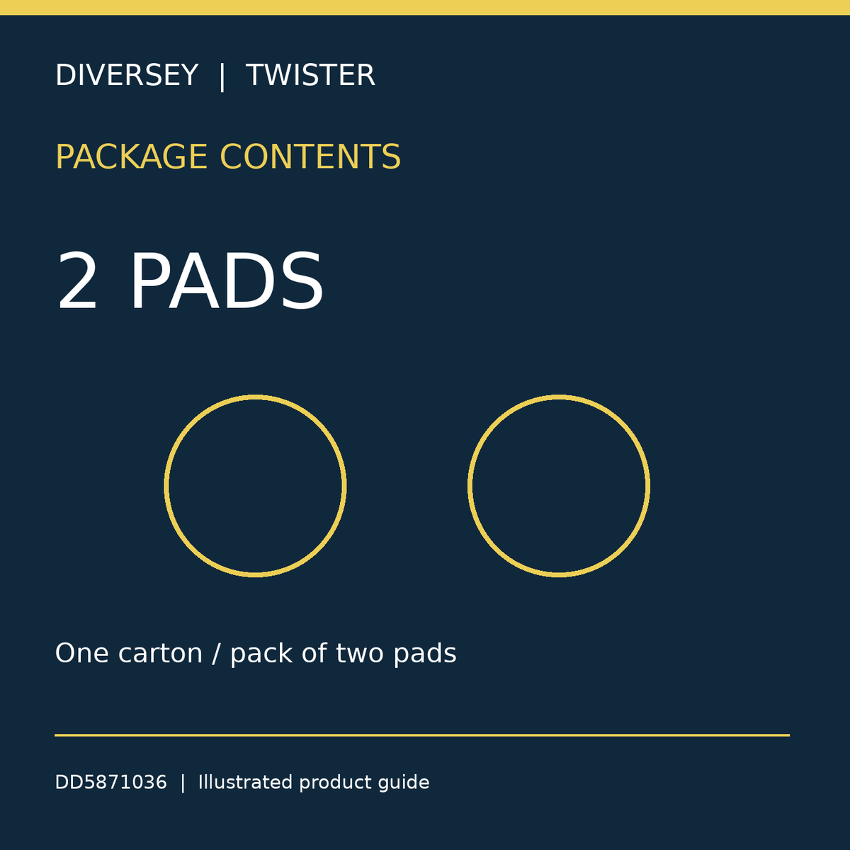 Twister two-pad package quantity guide