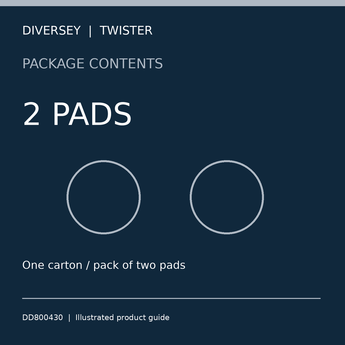 Twister two-pad package quantity guide