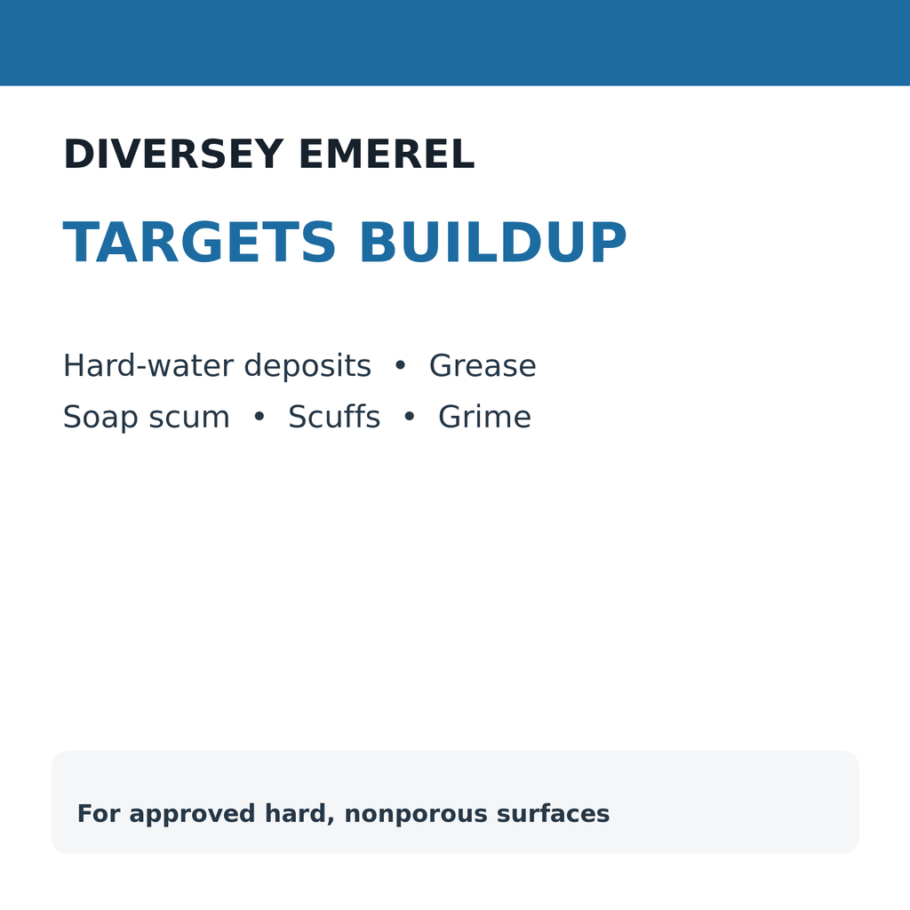 Soils targeted by Diversey Emerel creme cleanser
