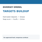 Soils targeted by Diversey Emerel creme cleanser