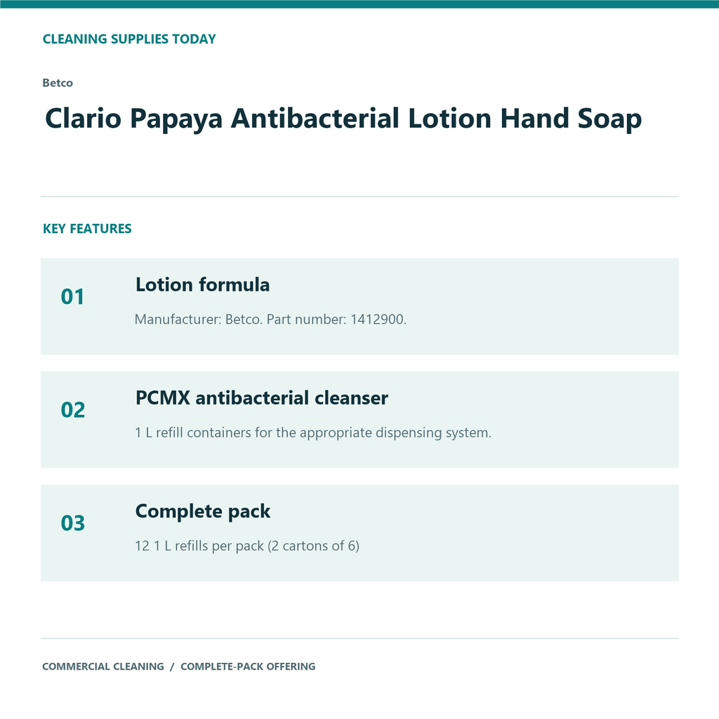 Betco Clario Papaya Antibacterial Lotion Hand Soap, 1 L – 12-Refill Pack – features and specifications