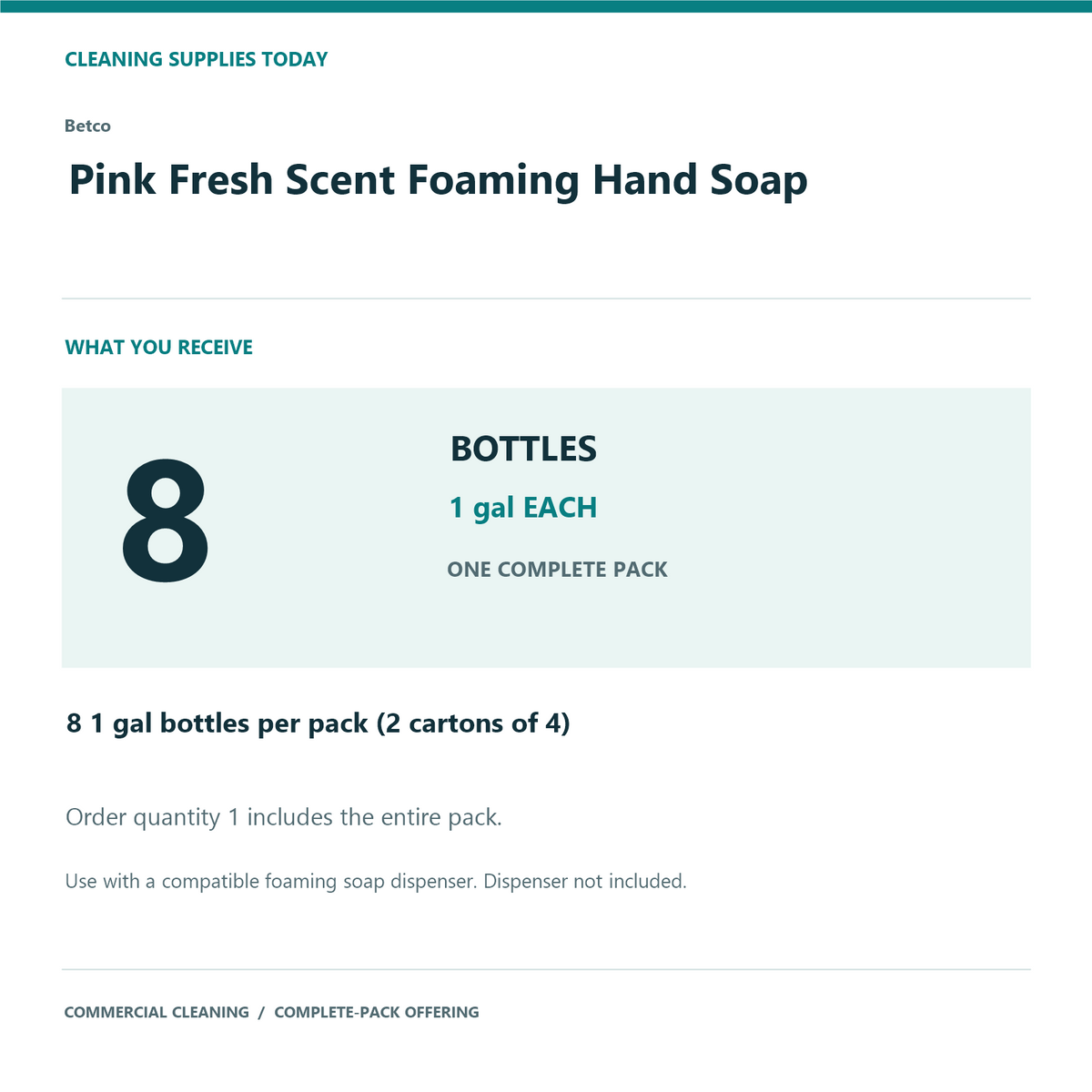 Betco Pink Fresh Scent Foaming Hand Soap, 1 gal – 8-Bottle Pack – complete pack quantity