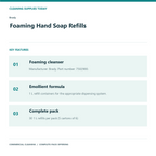 Brady Foaming Hand Soap Refills, 1 L – 30-Refill Pack – features and specifications
