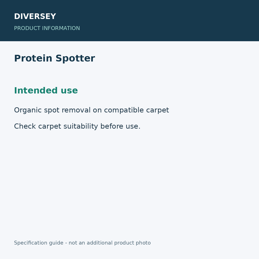 Protein Spotter - Intended use; 6 bottles x 32 fl oz; product information graphic