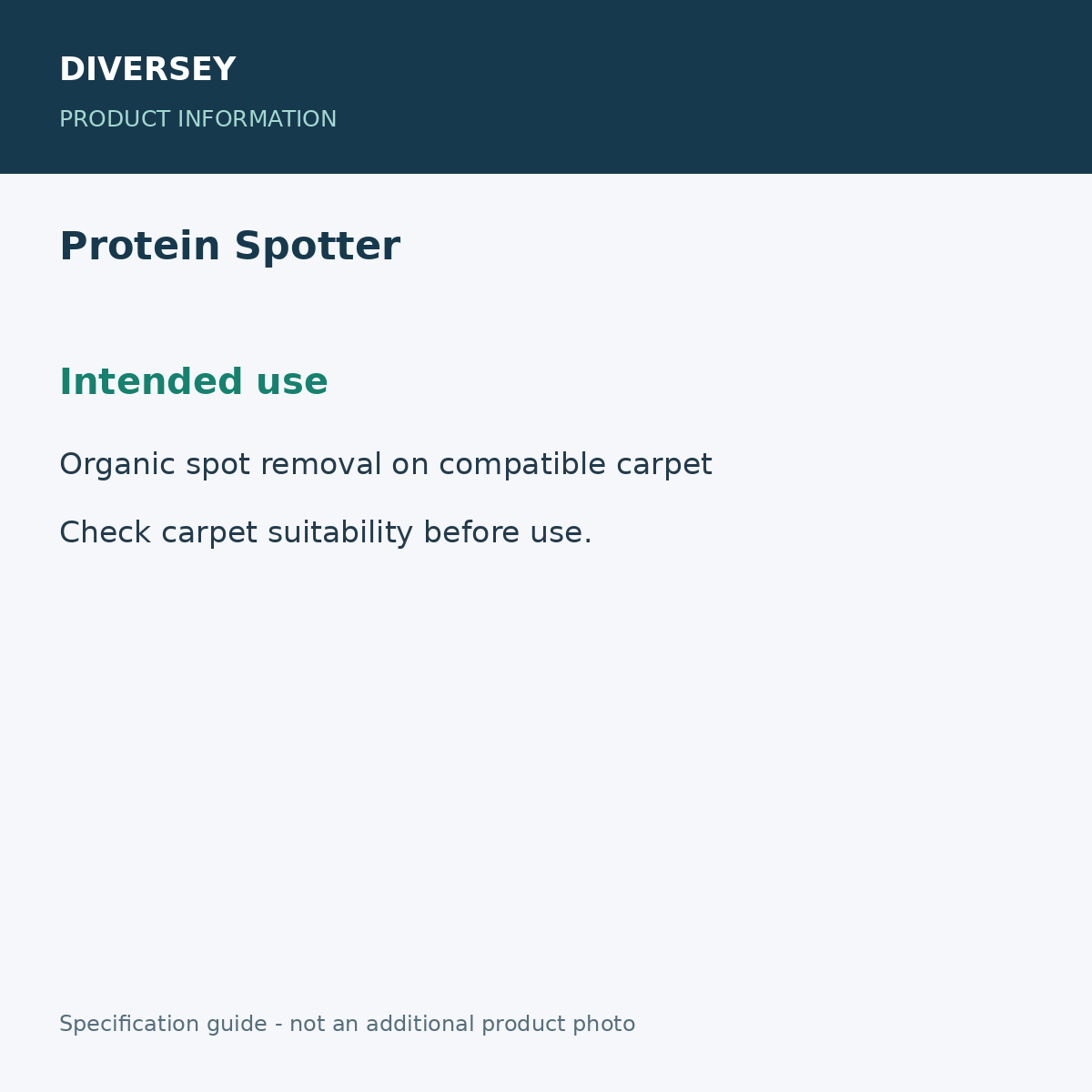 Protein Spotter - Intended use; 6 bottles x 32 fl oz; product information graphic
