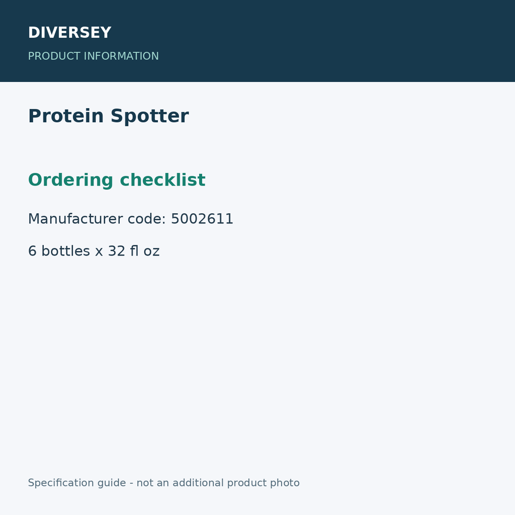 Protein Spotter - Ordering checklist; 6 bottles x 32 fl oz; product information graphic