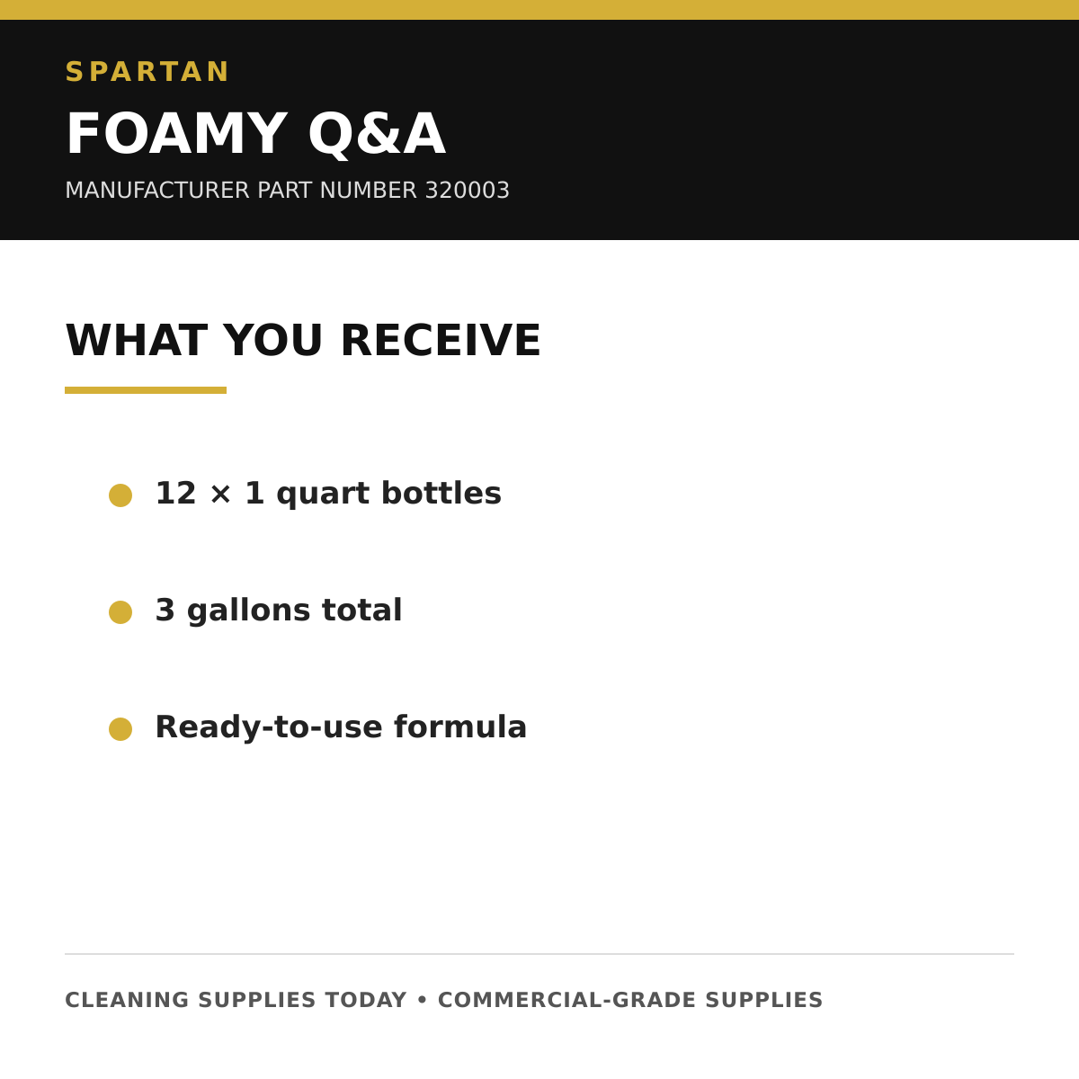 Spartan Foamy Q&A 320003 package quantity