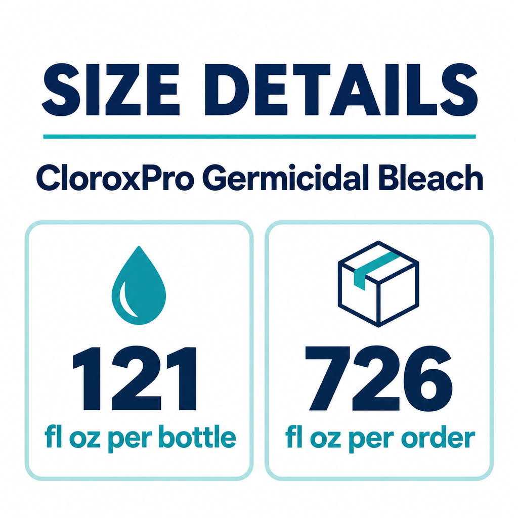 CloroxPro Germicidal Bleach size guide: 121 fl oz per bottle, 726 fl oz per order
