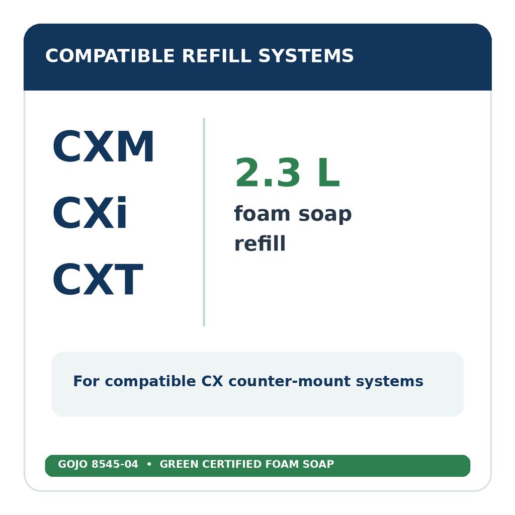 2.3 L foam soap refill compatible with CXM, CXi, and CXT systems