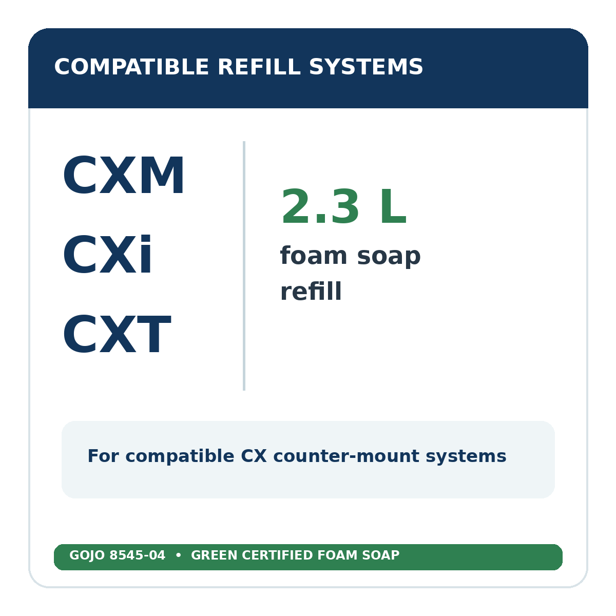 2.3 L foam soap refill compatible with CXM, CXi, and CXT systems