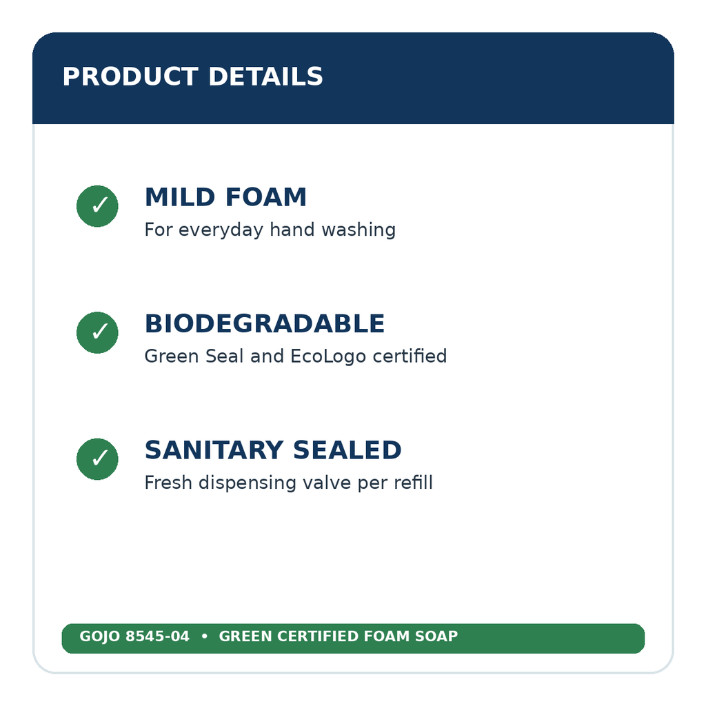 Mild biodegradable foam soap, Green Seal and EcoLogo certified, sanitary sealed refills