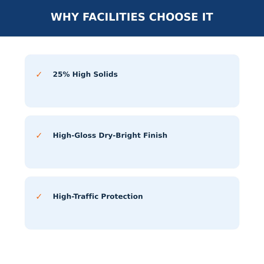 Spartan iShine high-solids floor finish – product benefits