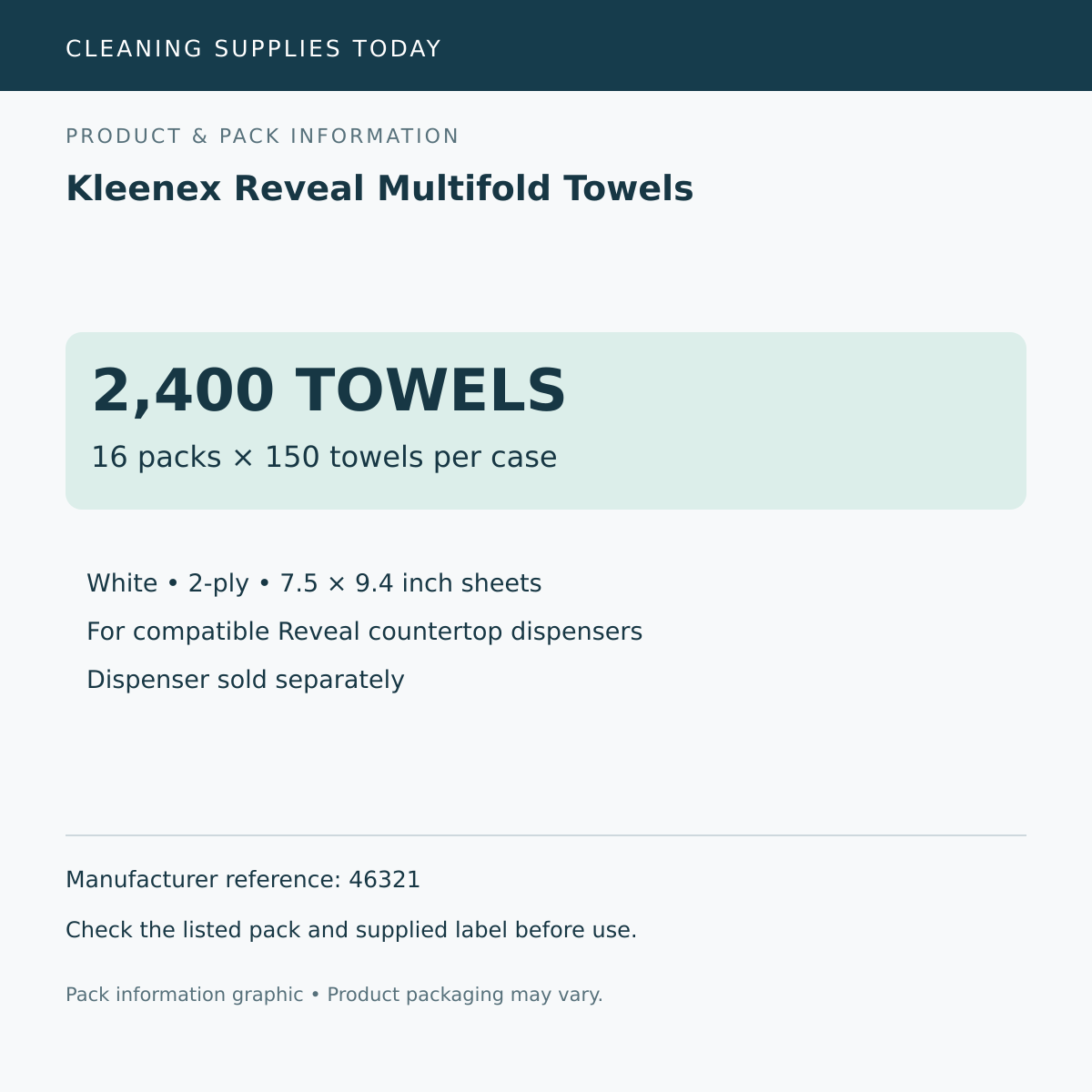 Kleenex Reveal 46321 pack information graphic: 2400 towels, 16 packs of 150; dispenser sold separately