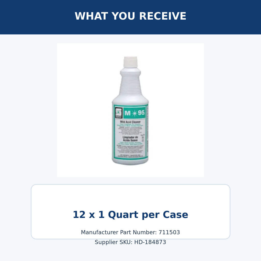 Spartan M95 acid restroom cleaner – package quantity