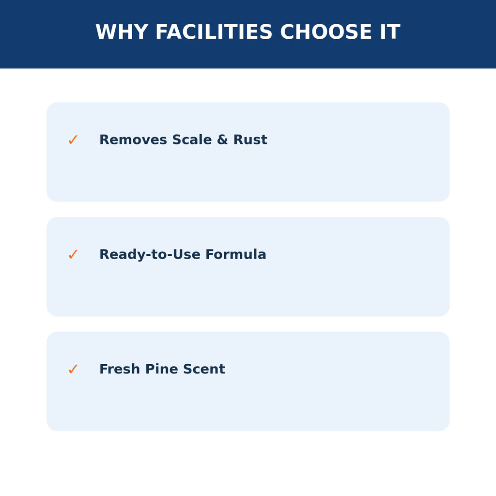Spartan M95 acid restroom cleaner – product benefits
