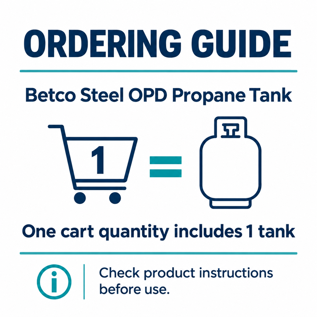 Betco Steel OPD Propane Tank order guide: 1 tank, 20 lb capacity