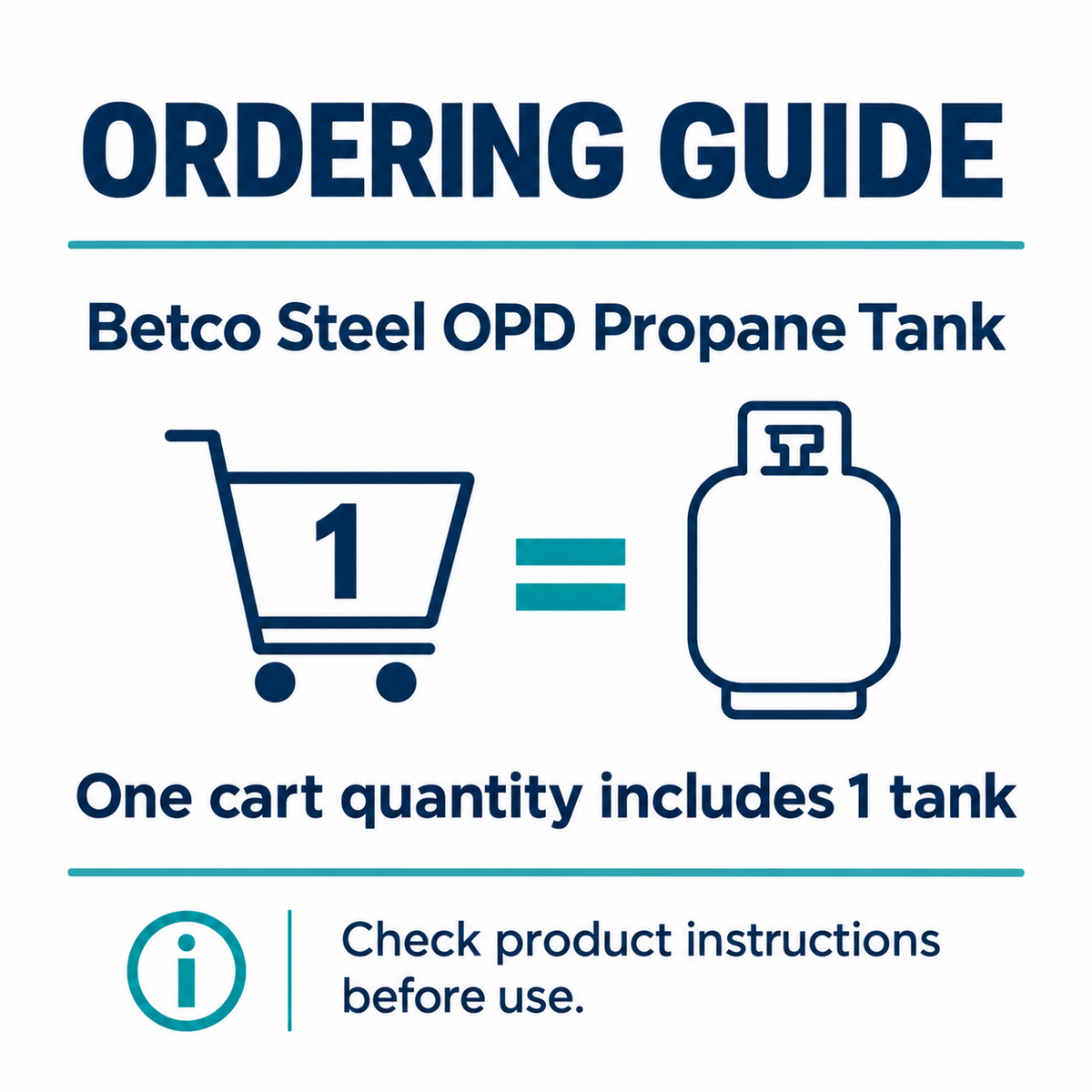 Betco Steel OPD Propane Tank order guide: 1 tank, 20 lb capacity