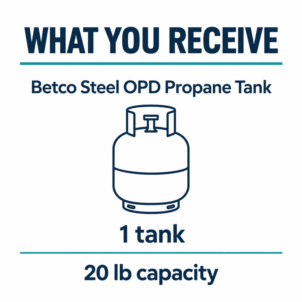 Betco Steel OPD Propane Tank pack guide: 1 tank, 20 lb capacity