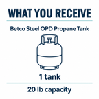 Betco Steel OPD Propane Tank pack guide: 1 tank, 20 lb capacity