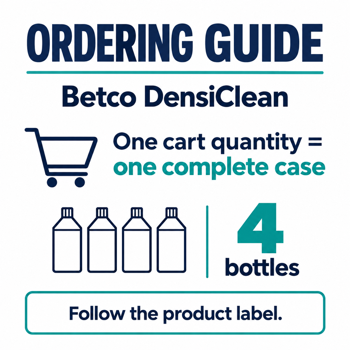 Betco DensiClean order guide: 4 bottles, 2 L