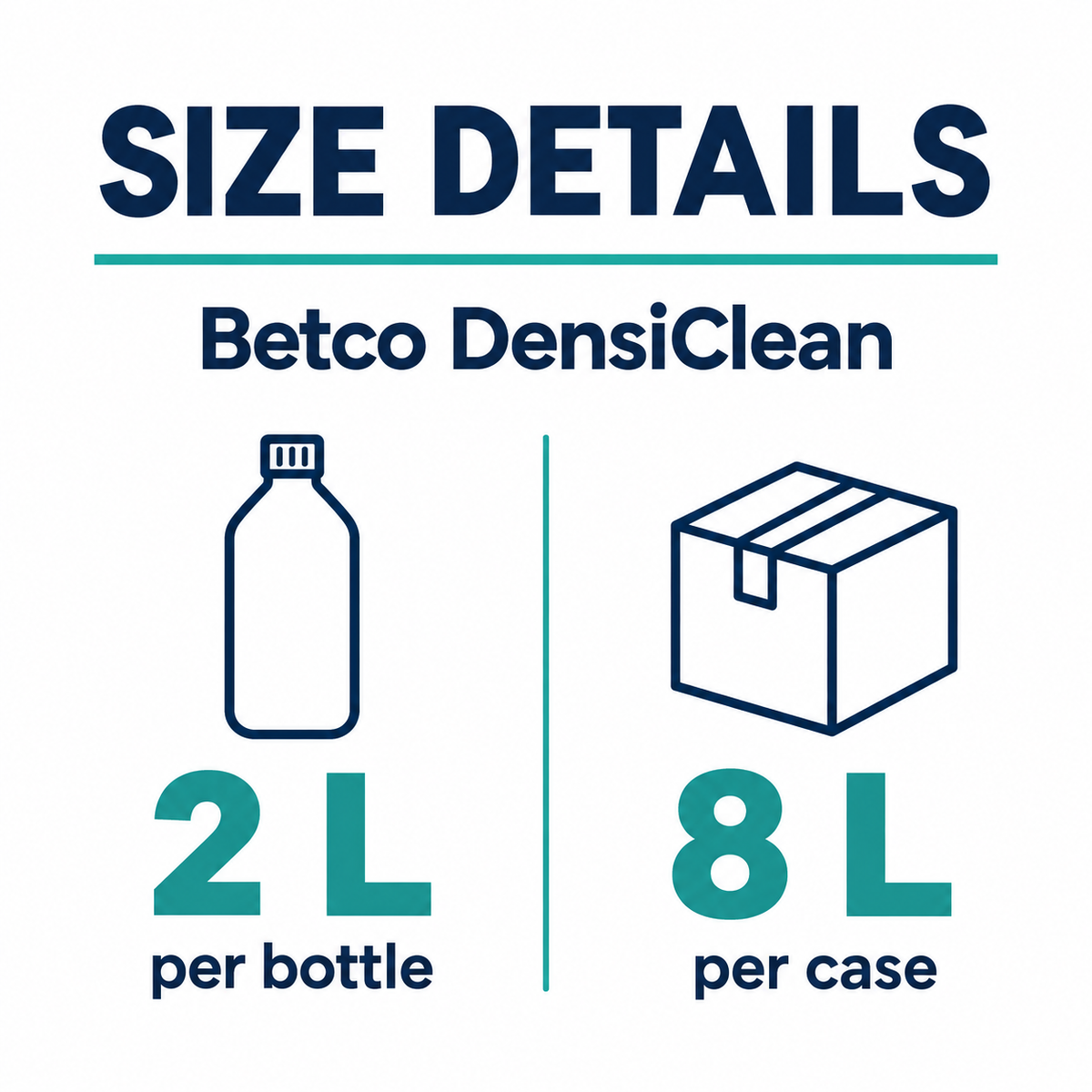 Betco DensiClean size guide: 4 bottles, 2 L