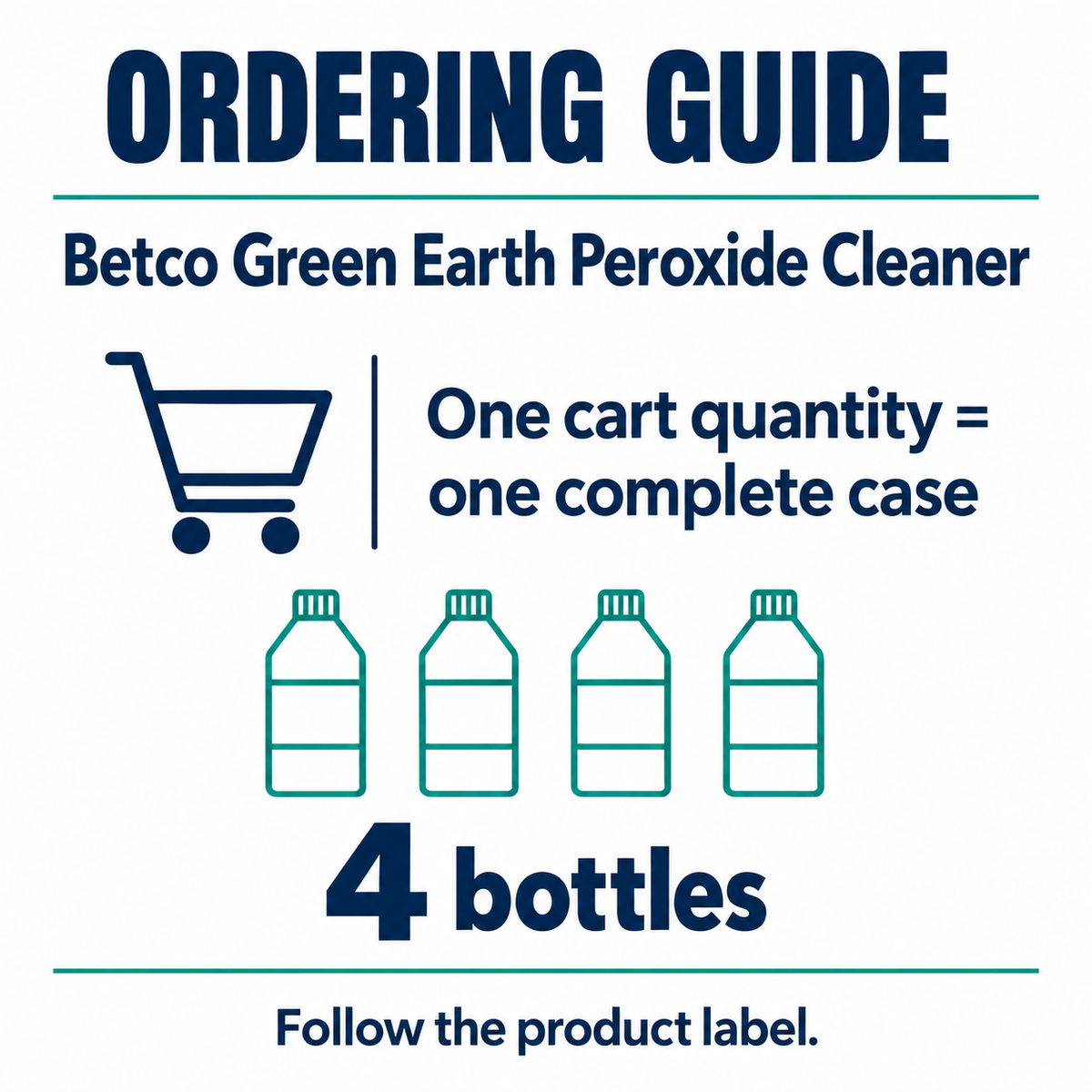 Betco Green Earth Peroxide Cleaner order guide: 4 bottles, 2 L