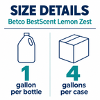 Betco BestScent Lemon Zest size guide: 4 bottles, 1 gallon