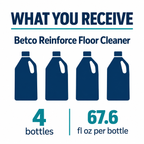 Betco Reinforce Floor Cleaner pack guide: 4 bottles, 67.6 fl oz per bottle
