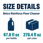 Betco Reinforce Floor Cleaner size guide: 4 bottles, 67.6 fl oz per bottle