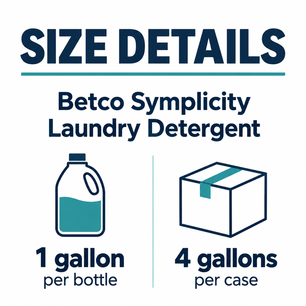 Betco Symplicity Laundry Detergent size guide: 4 bottles, 1 gallon per bottle