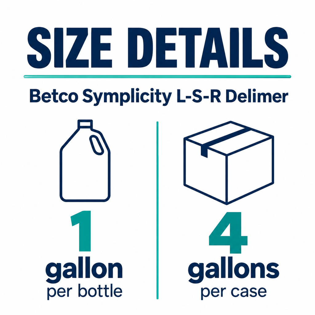Betco Symplicity L-S-R Delimer size guide: 4 bottles, 1 gallon