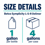 Betco Symplicity L-S-R Delimer size guide: 4 bottles, 1 gallon