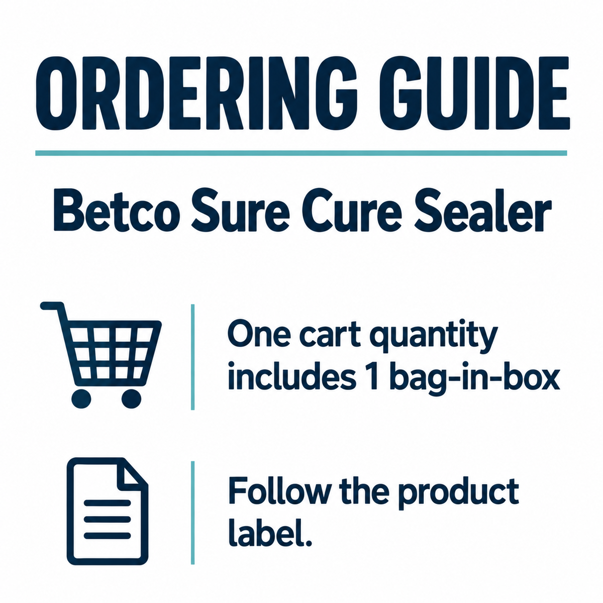 Betco Sure Cure Sealer order guide: 1 bag-in-box, 5 gallons