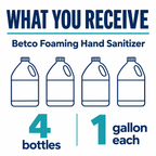 Betco Foaming Hand Sanitizer pack guide, 4 one-gallon bottles per case