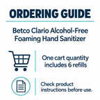Betco Clario Alcohol-Free Foaming Hand Sanitizer order guide: 6 refills, 1000 mL per refill
