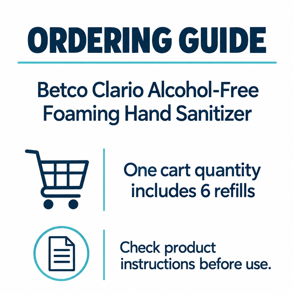 Betco Clario Alcohol-Free Foaming Hand Sanitizer order guide: 6 refills, 1000 mL per refill