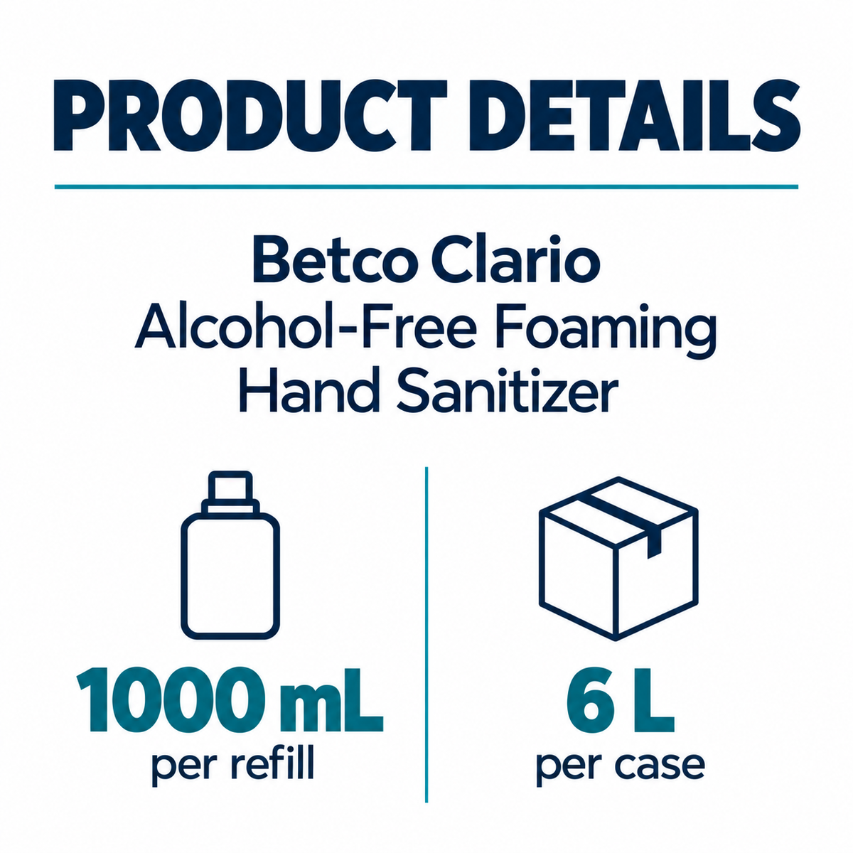 Betco Clario Alcohol-Free Foaming Hand Sanitizer size guide: 6 refills, 1000 mL per refill