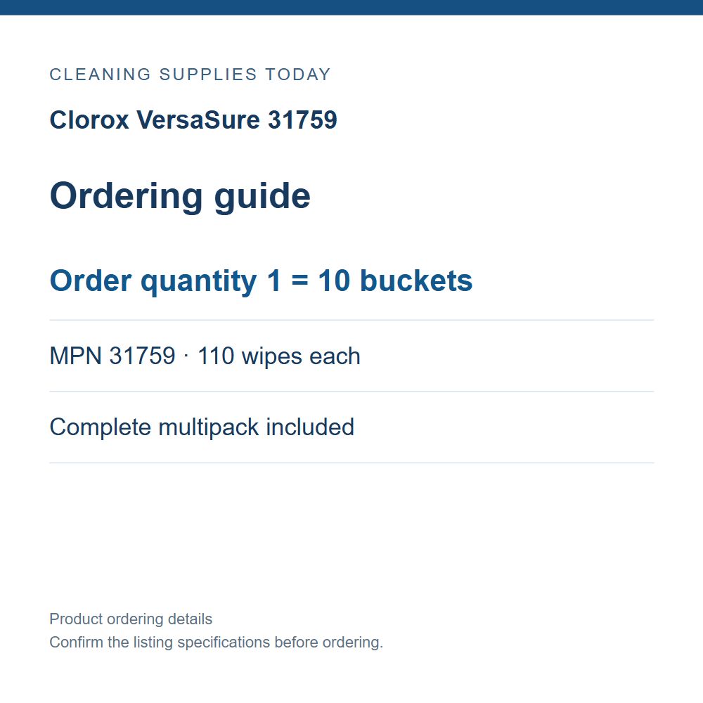 Clorox VersaSure 31759 — Ordering guide; Order quantity 1 = 10 buckets; MPN 31759 · 110 wipes each; Complete multipack included