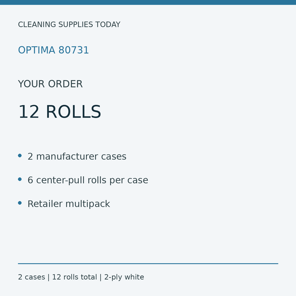 Optima 80731 two-case towel pack — 12-roll package contents