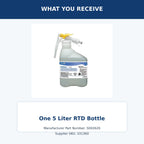 Diversey PERdiem 58 AHP multi-purpose cleaner – package quantity