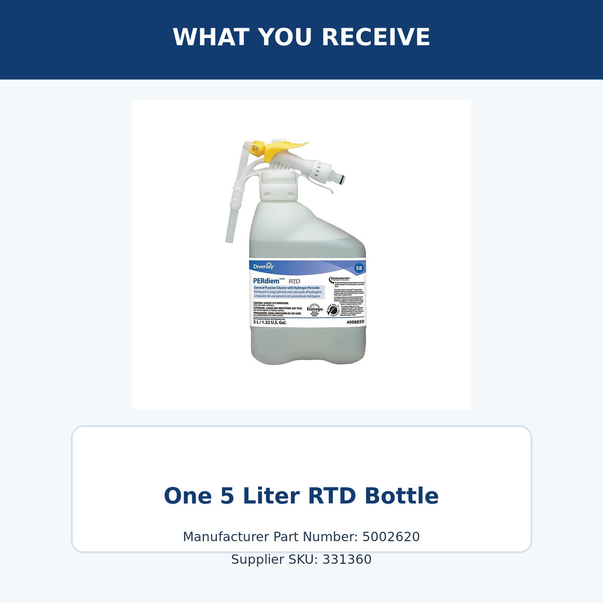 Diversey PERdiem 58 AHP multi-purpose cleaner – package quantity