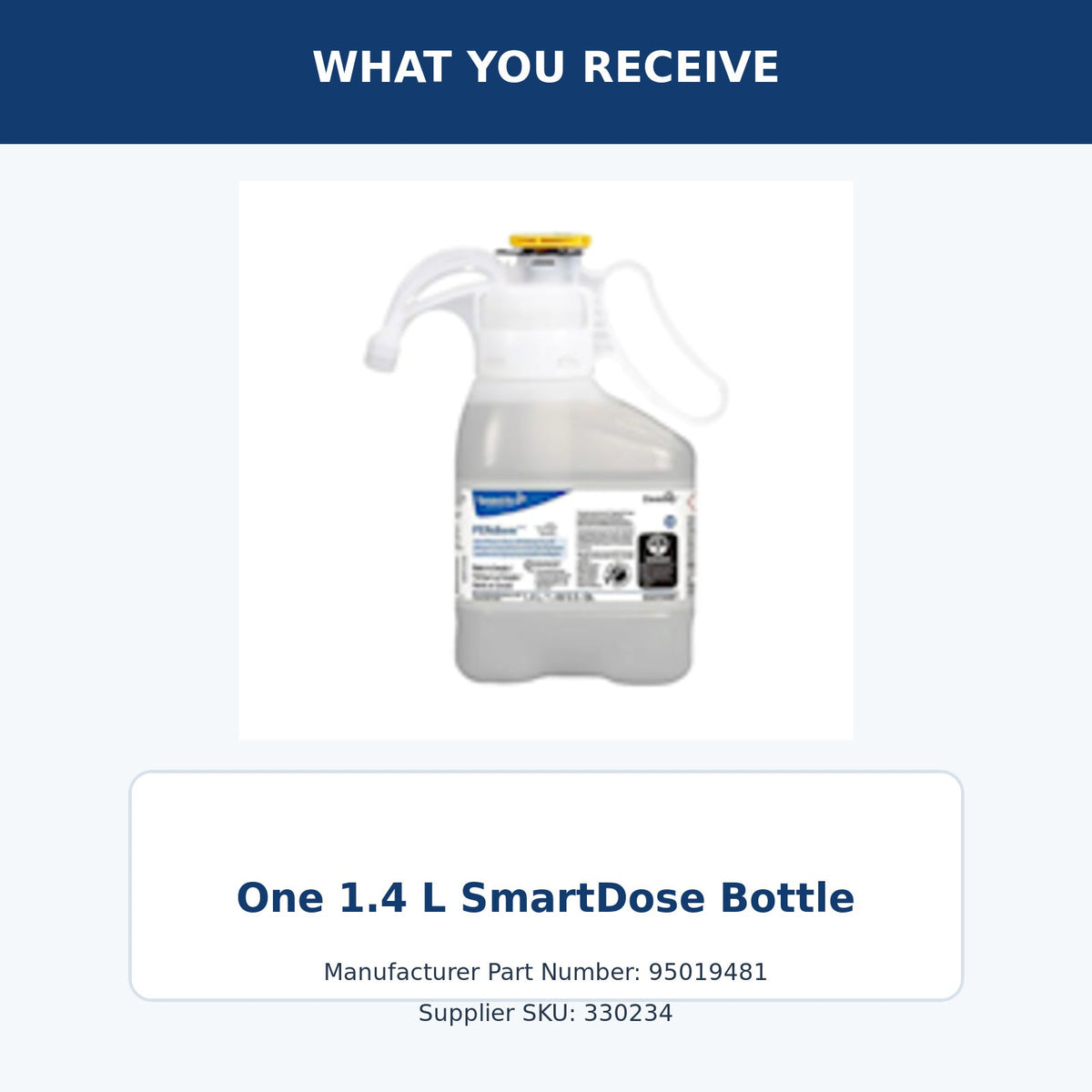 Diversey PERdiem 58 SmartDose cleaner MPN 95019481 – package quantity