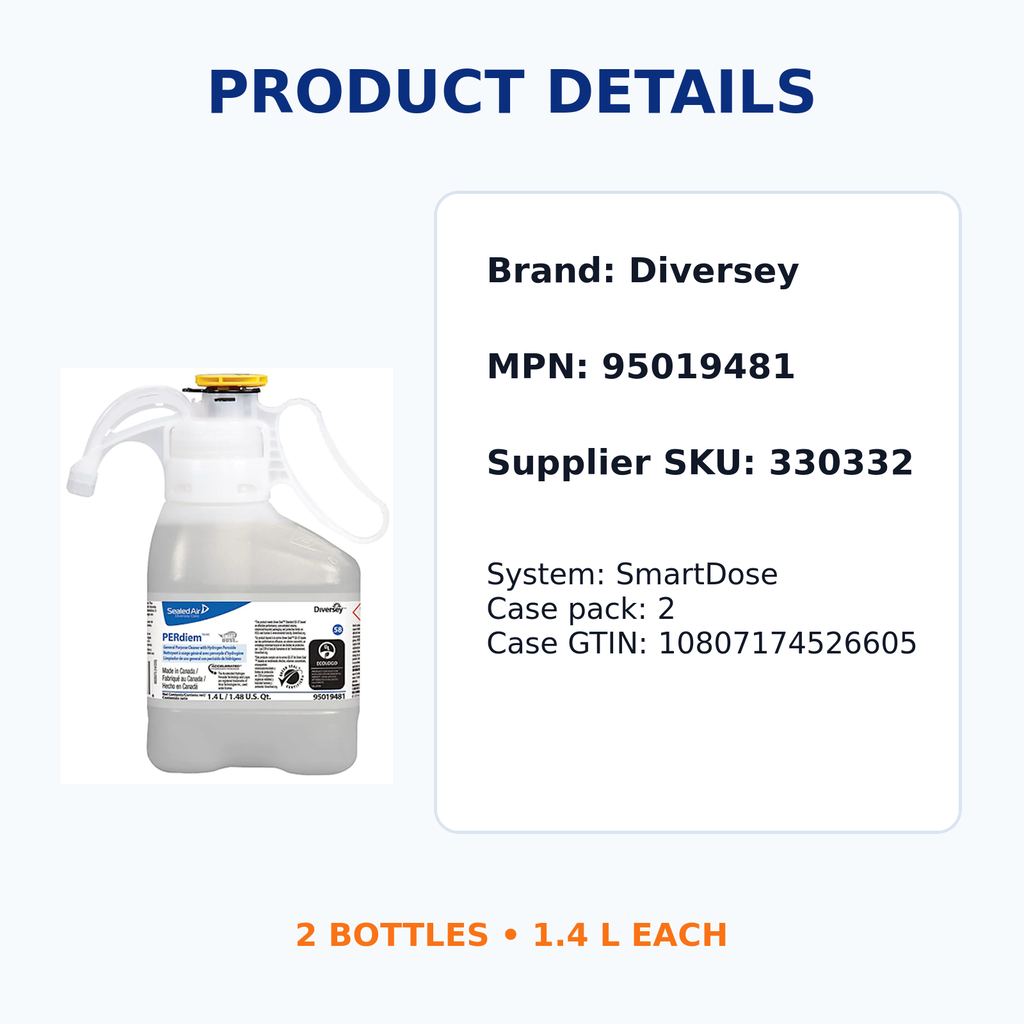 Diversey PERdiem SmartDose Cleaner product specifications and MPN