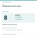 Perk Multipurpose Cleaner Spray, 32 oz – 8-Bottle Pack – What you receive and complete pack quantity