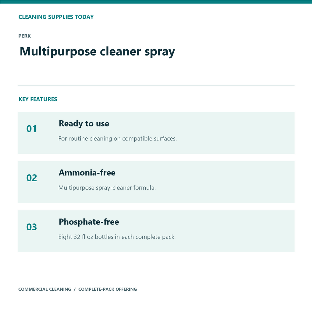 Perk Multipurpose Cleaner Spray, 32 oz – 8-Bottle Pack – Key product features