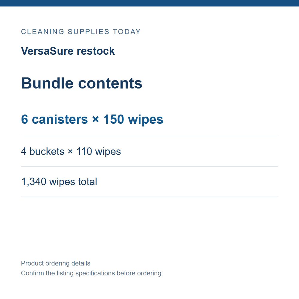 VersaSure restock — Bundle contents; 6 canisters × 150 wipes; 4 buckets × 110 wipes; 1,340 wipes total
